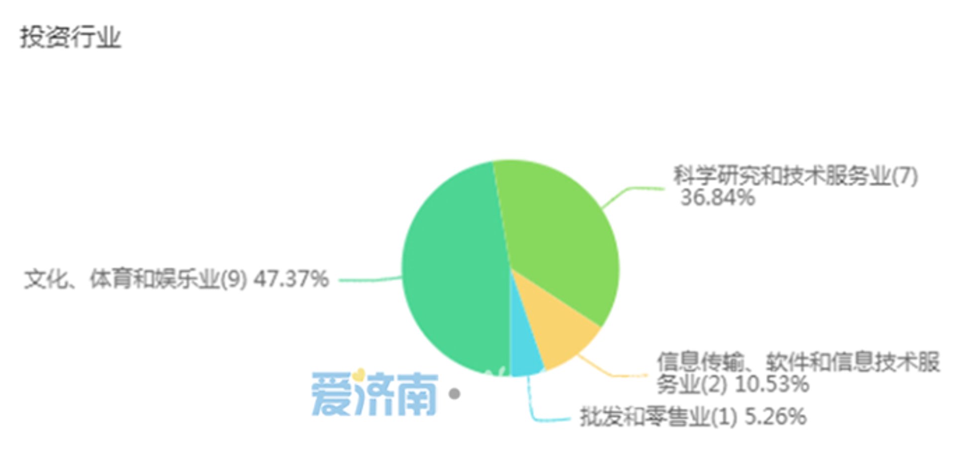 贵州软件定制开发:为什么越来越多企业选择按需打造自己的数字化系统